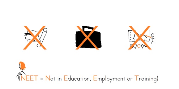 نوجوانان و جوانان NEET و چالشی به نام گرایش مضاعف به رفتارهای پرخطر