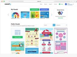 ابزارساخت اینفوگرافیک « easel.ly »