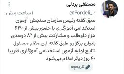 مصاحبه استخدامی آموزگار ابتدایی