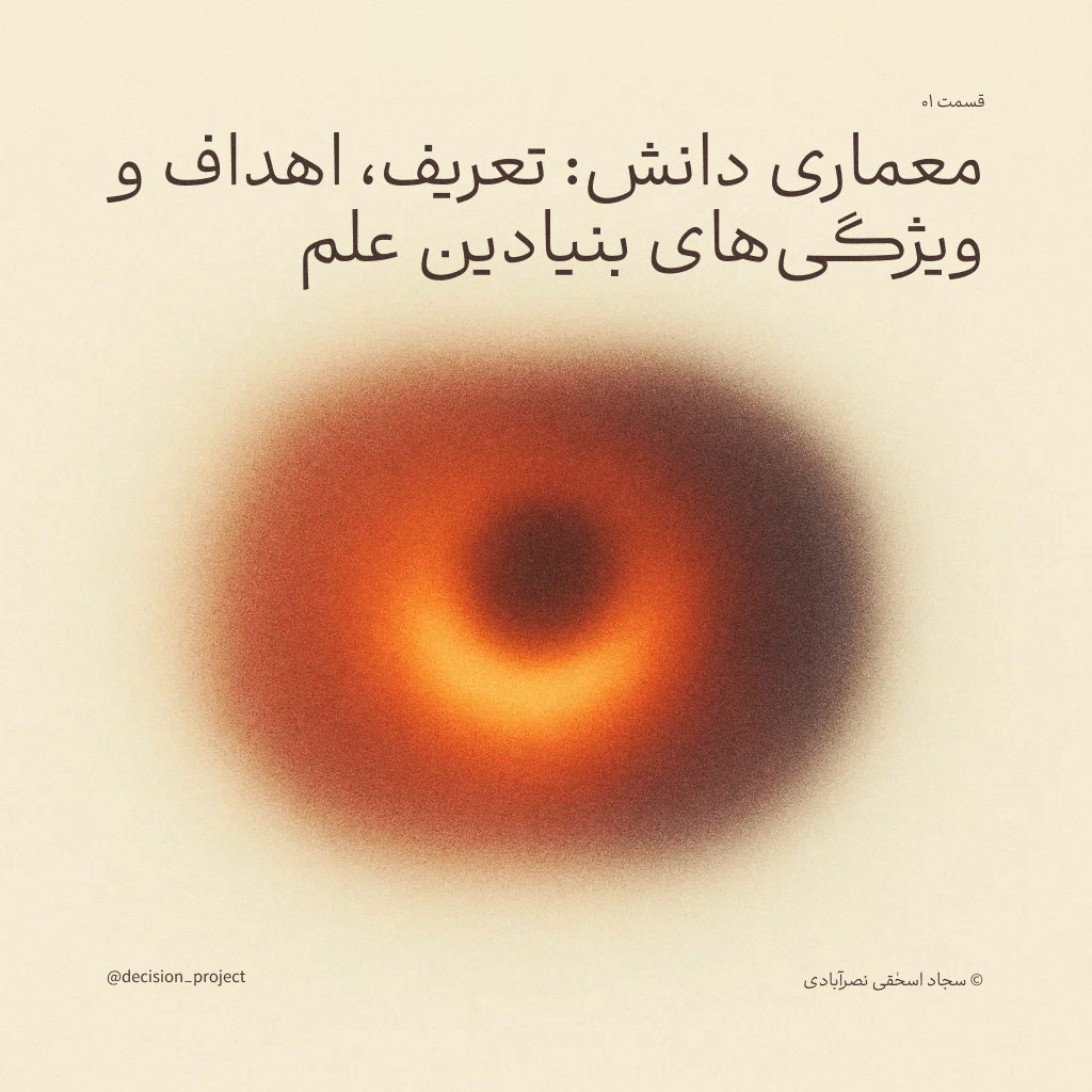 معماری دانش: تعریف، اهداف و ویژگی‌های بنیادین علم