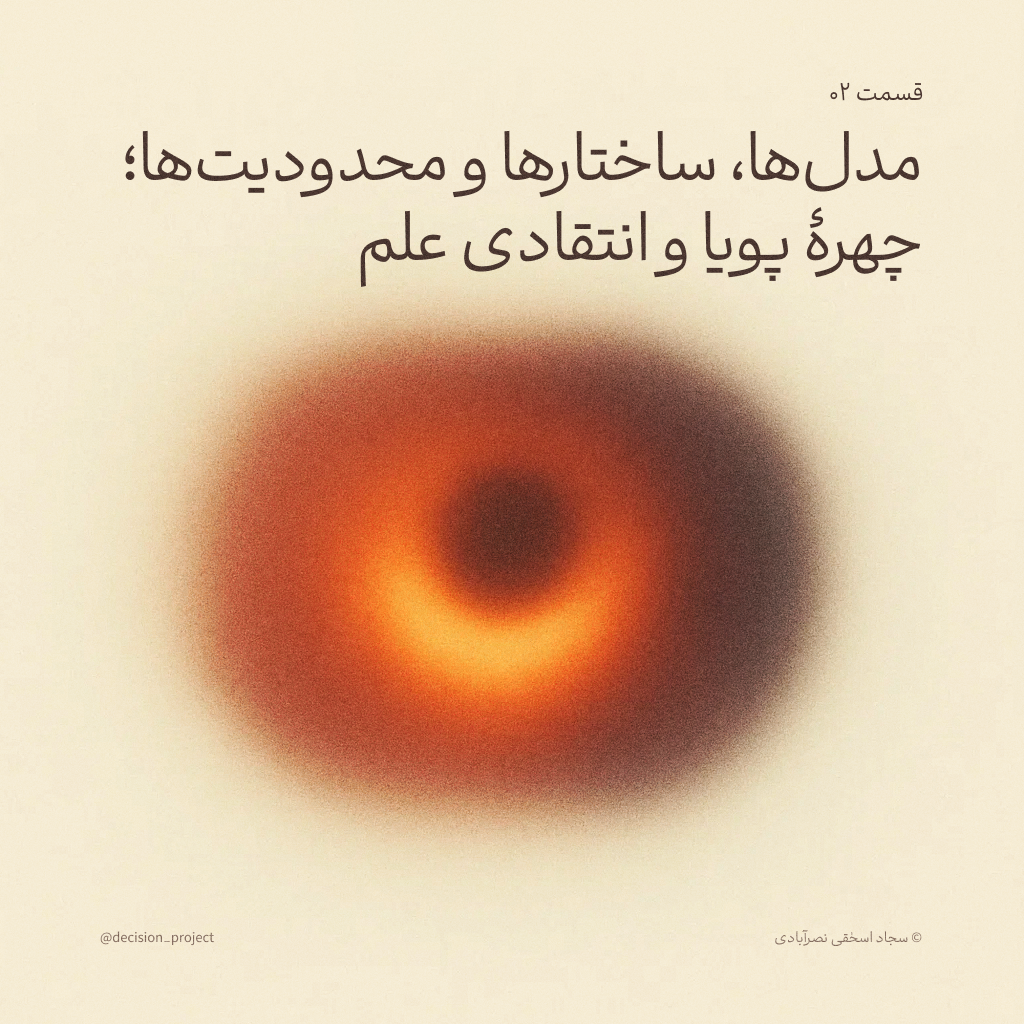 مدل‌ها، ساختارها و محدودیت‌ها؛ چهرهٔ پویا و انتقادی علم