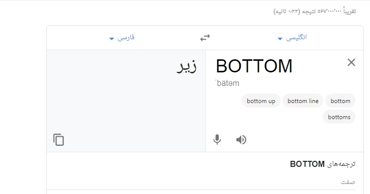 معنی در ترنسلیت