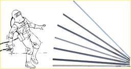 انتخاب الکترود جوشکاری دستی