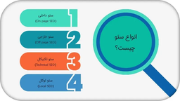 انواع سئو چیست؟