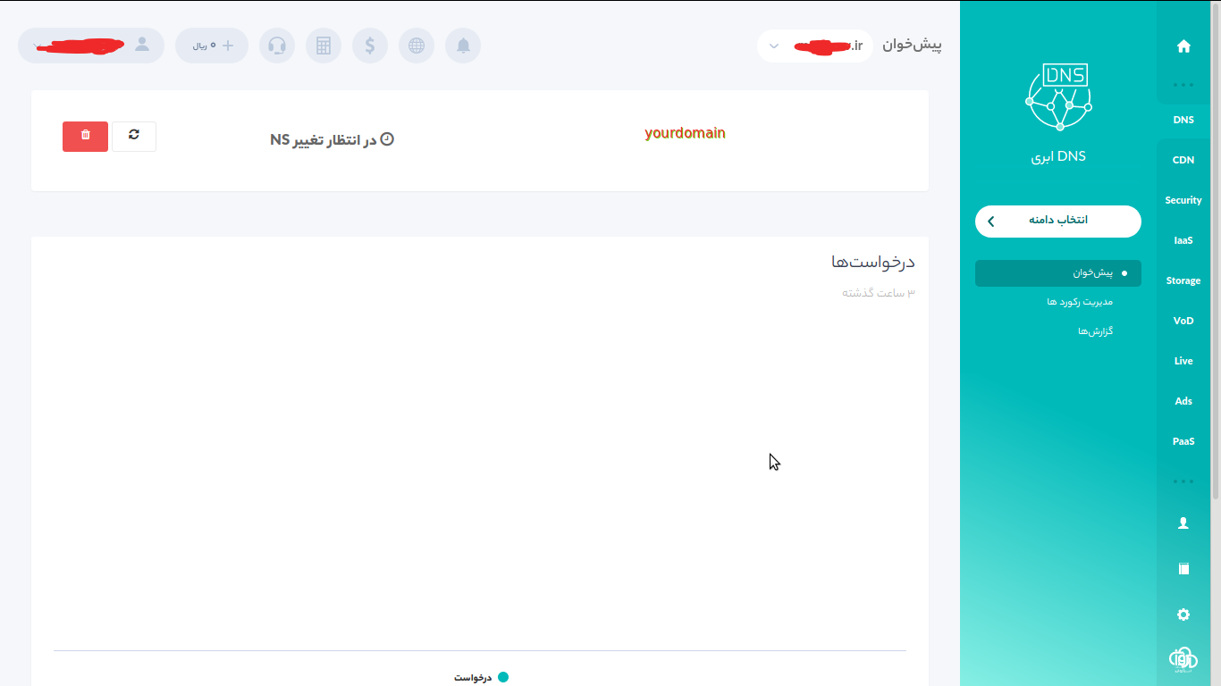 مرحله پایانی