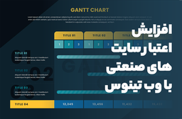 افزایش اعتبار شرکت های صنعتی با وب تینوس