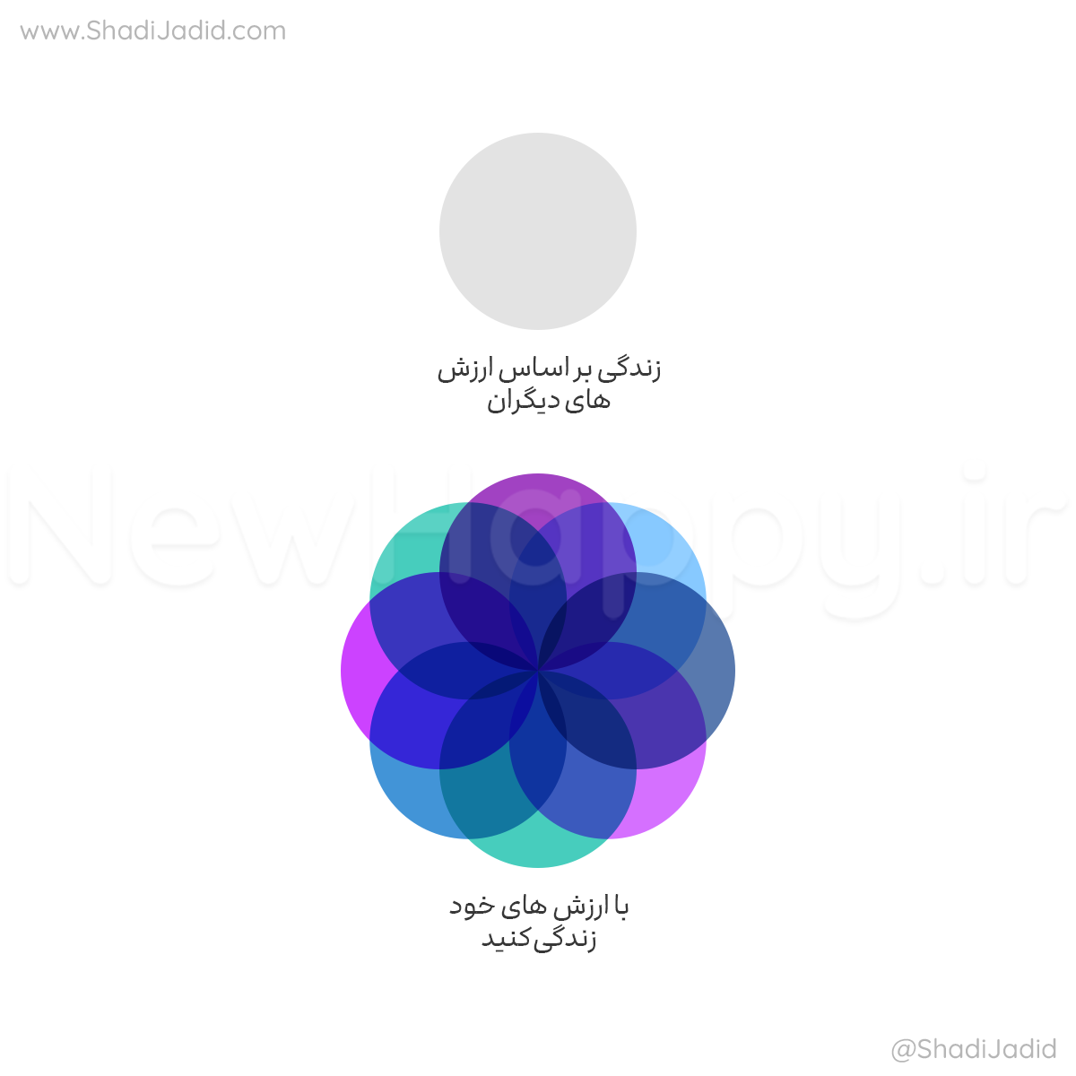 پادکست شادی جدید