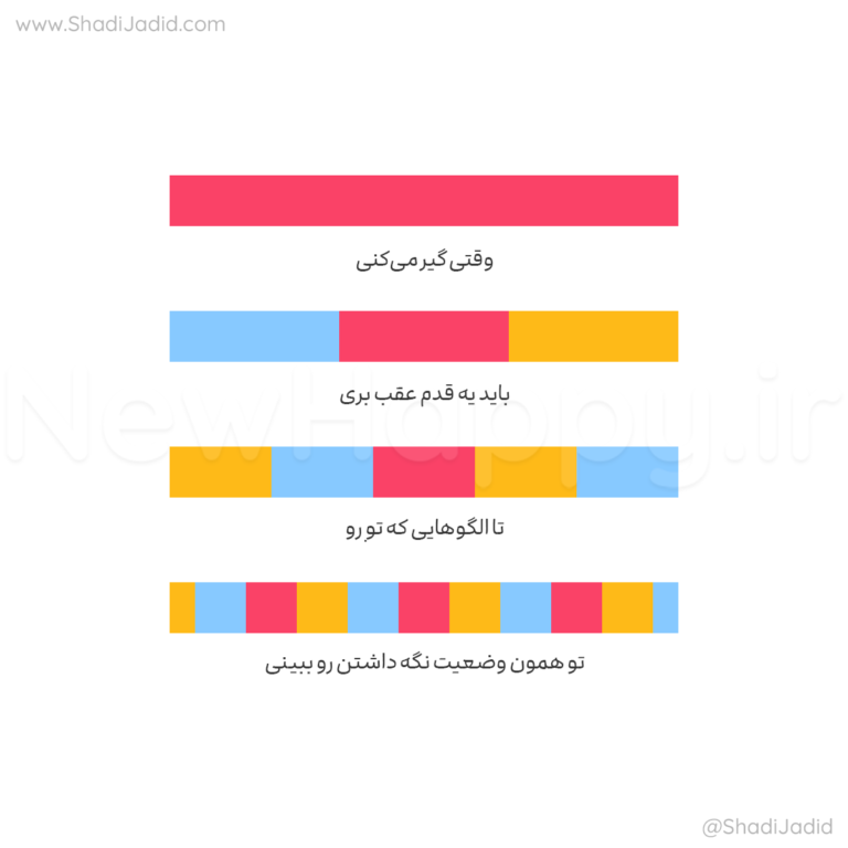 پادکست شادی جدید