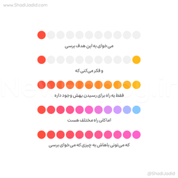 مسیرهای زیادی وجود دارد 🎧 اپیزود ۱۵۹
