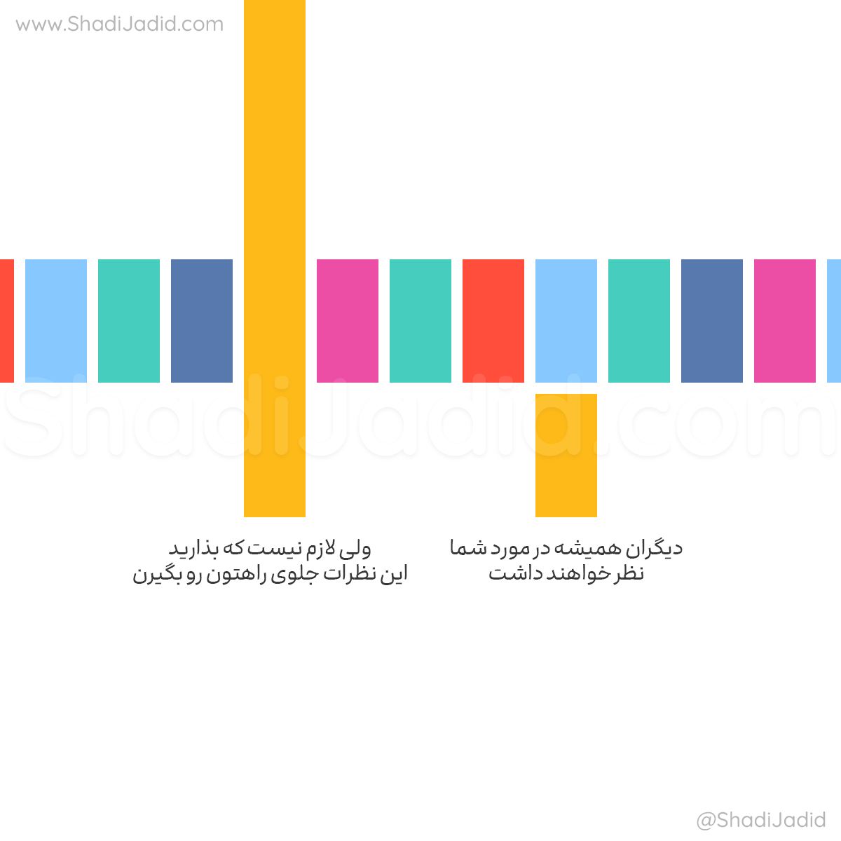 تهیه شده توسط گروه تحقیقاتی شادی جدید