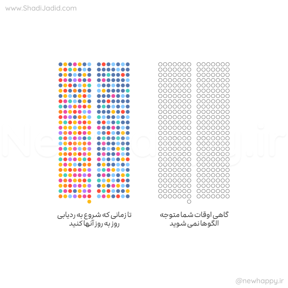 شادی یک مهارت قابل یادگیری