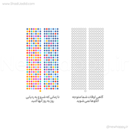 چگونه خودآگاه تر باشیم 🛠️ دانلود رایگان ردیاب احساسات روزانه
