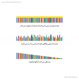 مثبت اندیشی واقعی💗‌به همراه نسخه صوتی‌🎧