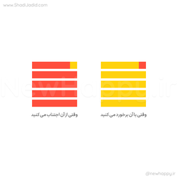 بهایی که می پردازید💗‌به همراه نسخه صوتی‌🎧