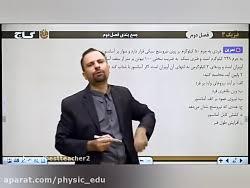 اساتید برتر کنکور در تهران