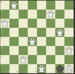 الگوریتم ژنتیک و مسئله هشت وزیر