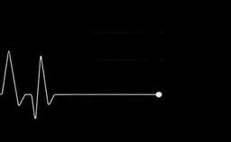 مرگ زیبا، حس تلخ 1