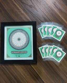 خواص حرز جُنّة الأسماء