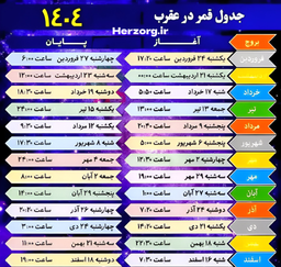 جدول قمر در عقرب 1404