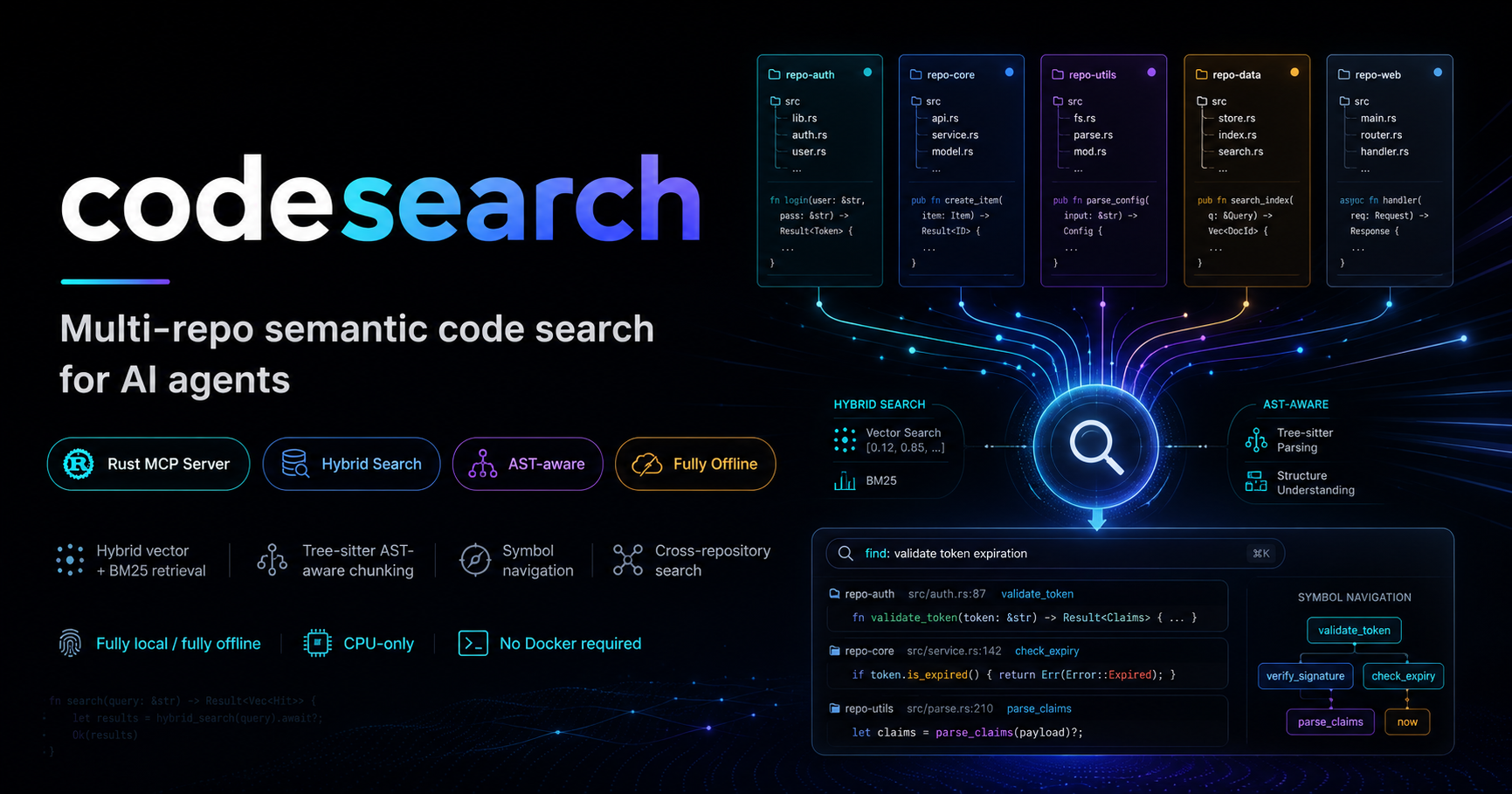 بنر معرفی ابزار CodeSearch