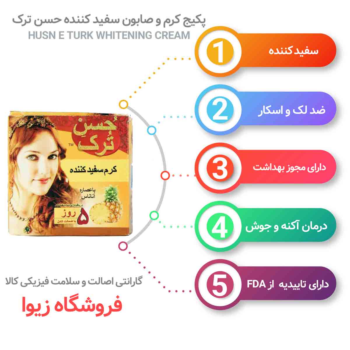کرم حسن ترک فروشگاه زیوا