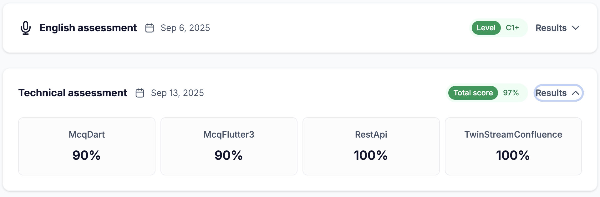 Codility - Technical assessment in Flutter/Dart