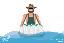 تکنیک  شیر فروش کور در بازار یابی و کسب و کار