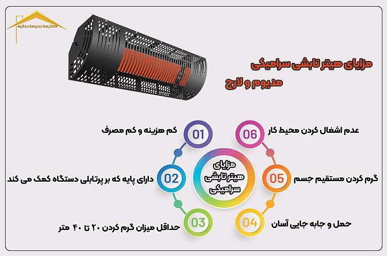 مزایای استفاده از بخاری تابشی سرامیکی