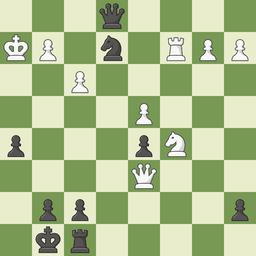 بازی شطرنج چگونه تمام می شود