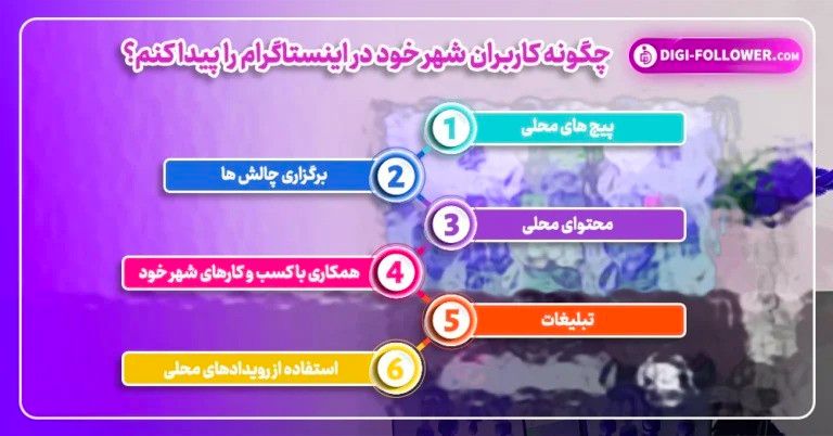 7 ترفند جذب فالوور همشهری اینستاگرام