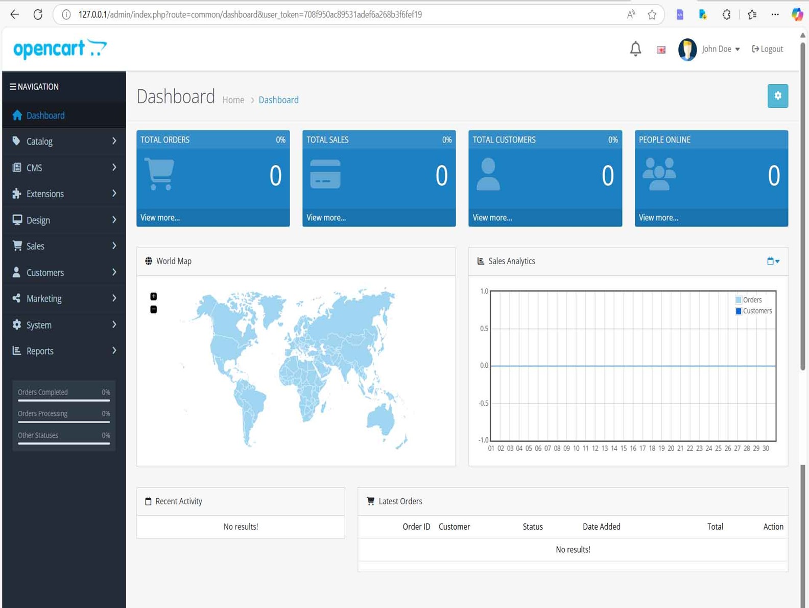 تصویری از صفحه داشبورد مدیریتی فروشگاه opencart