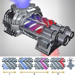 بررسی مکانیزم عملکرد کمپرسورهای اسکرو