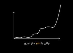 نظم داشتن در فرایند رسیدن به هدف
