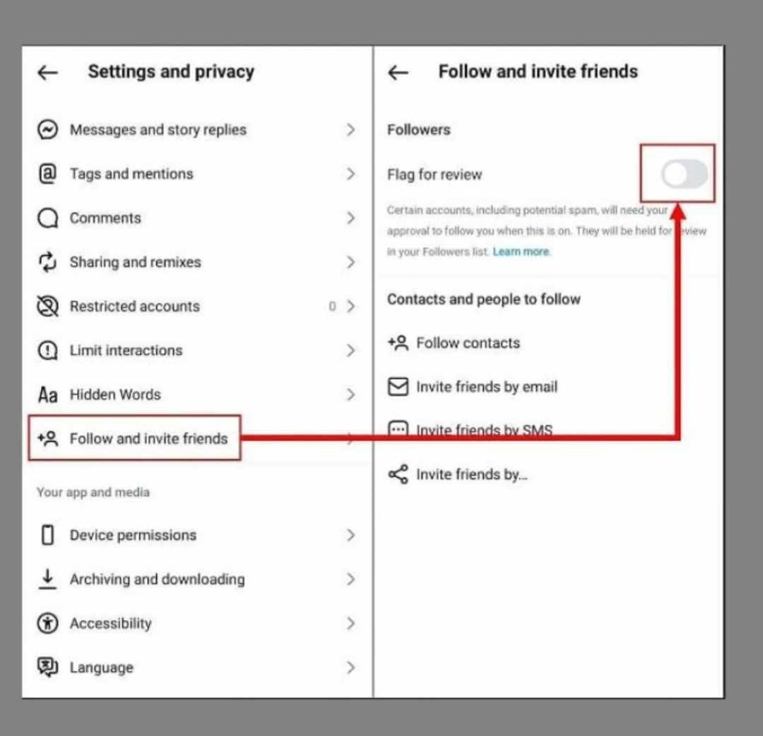چگونه پرچم گذاری پیجم رو خاموش کنم؟