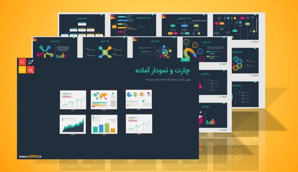 چارت و نمودارهای کاربردی و متنوع