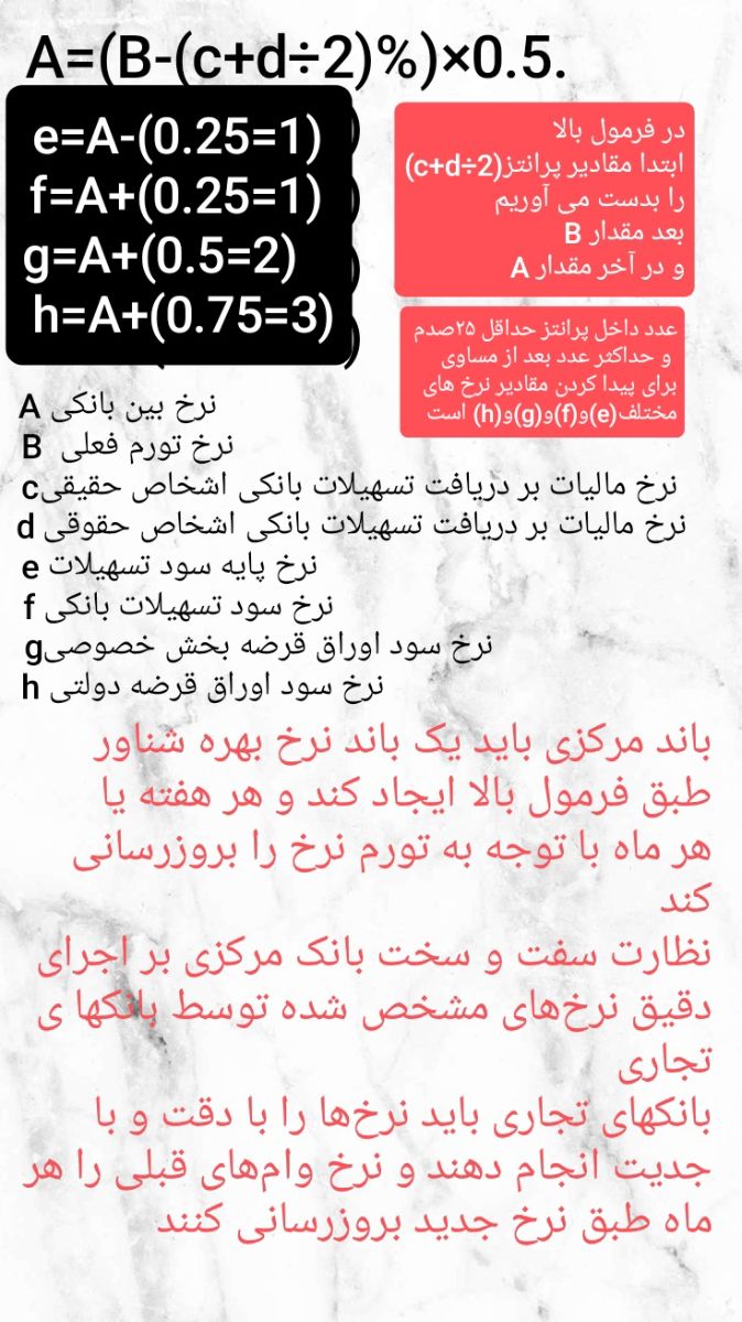  فرمول تعیین نرخ بهره و اوراق مالی با اولویت بر تولید و رشد اقتصادی 