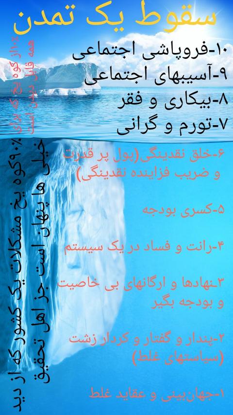 ...بزرگترین درد کشور نفهمی است ...