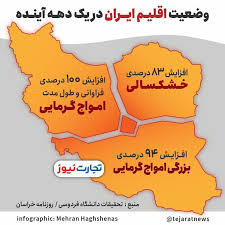 آیا هنوز هم در خواب خرگوشی هستیم؟؟؟