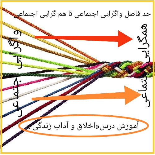نجات