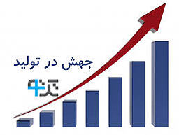 جهش تولید(هدف یا آرزو)