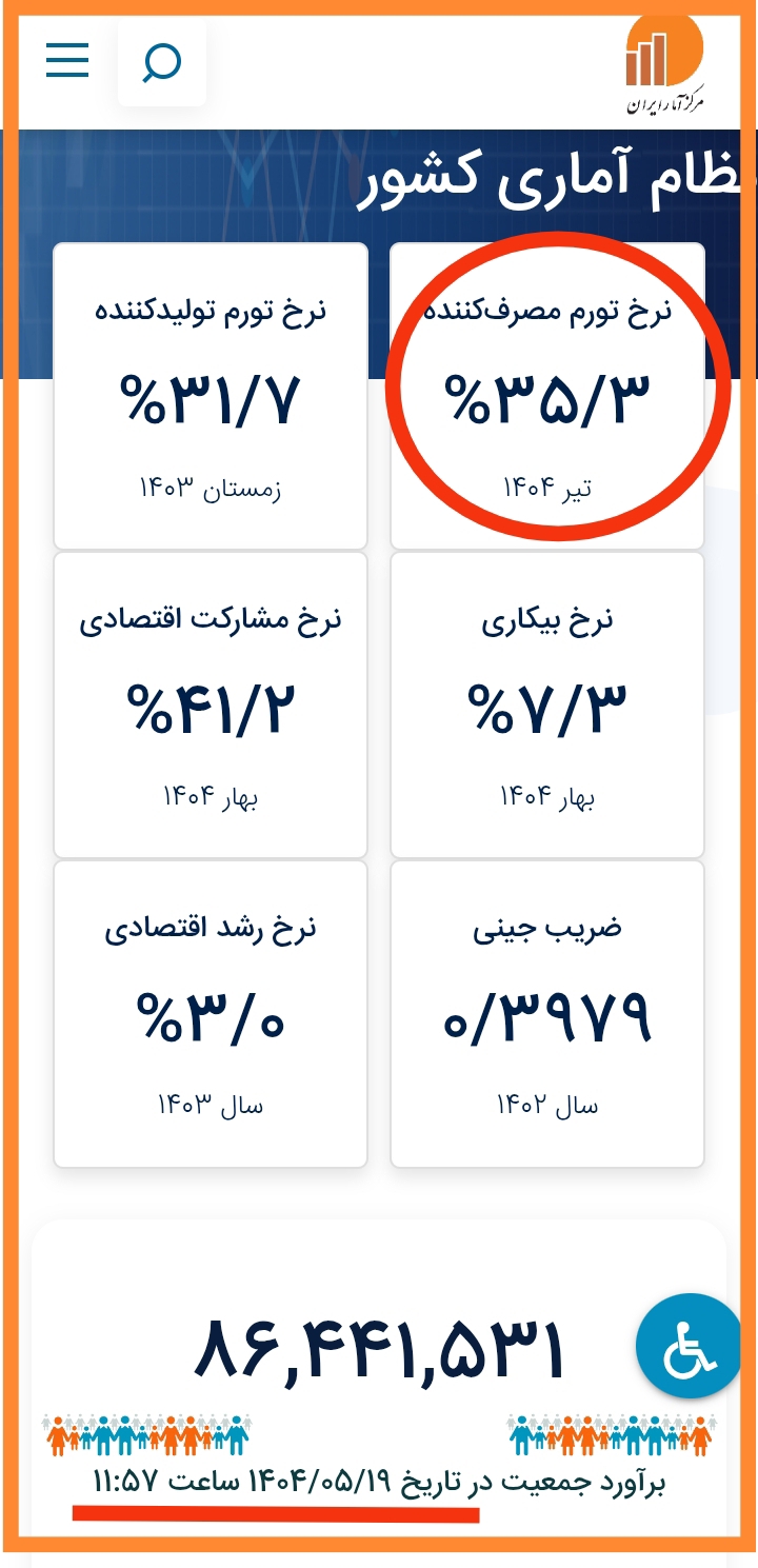 اطلاعت از مرکزامار