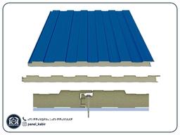 ساندویچ پانل دیواری چیست؟