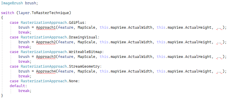 رندر کردن نقطه/خط/چندضلعی بر اساس روش رندرینگ