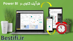 فرآیندکاوی در Power BI