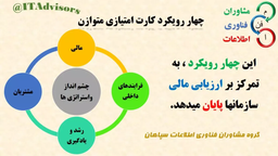 نسرین خورسندی کارشناسی ارشد ریاضی مالی
