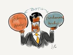 شناخت سود هر سهم در تحلیل بنیادی شرکت ها