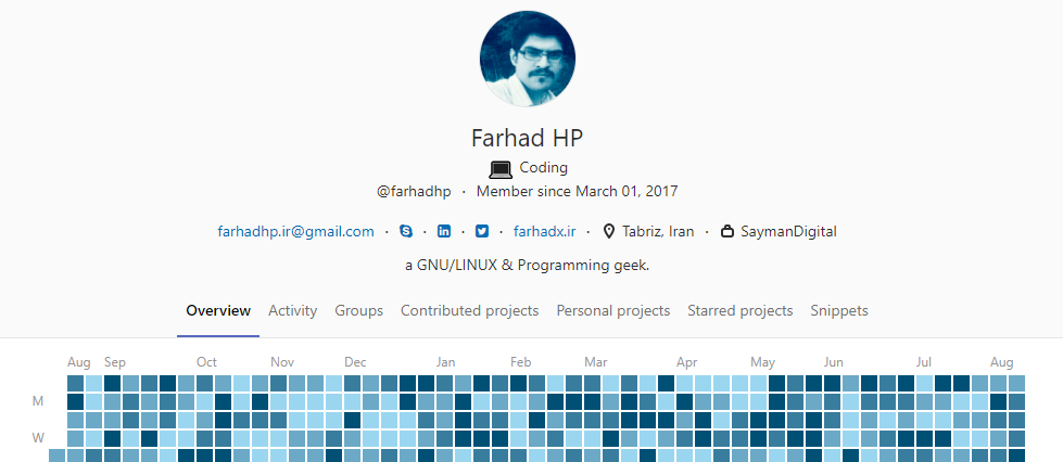 بله همونطور که میبینید من باگنویس خفنیم (شوآف)