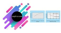 آیا بلبرینگ در سرعت محدودیت دارد؟