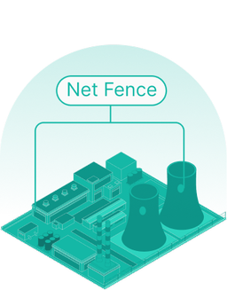 نت فنس، ابزار تامین امنیت سیستم کنترل صنعتی ICS