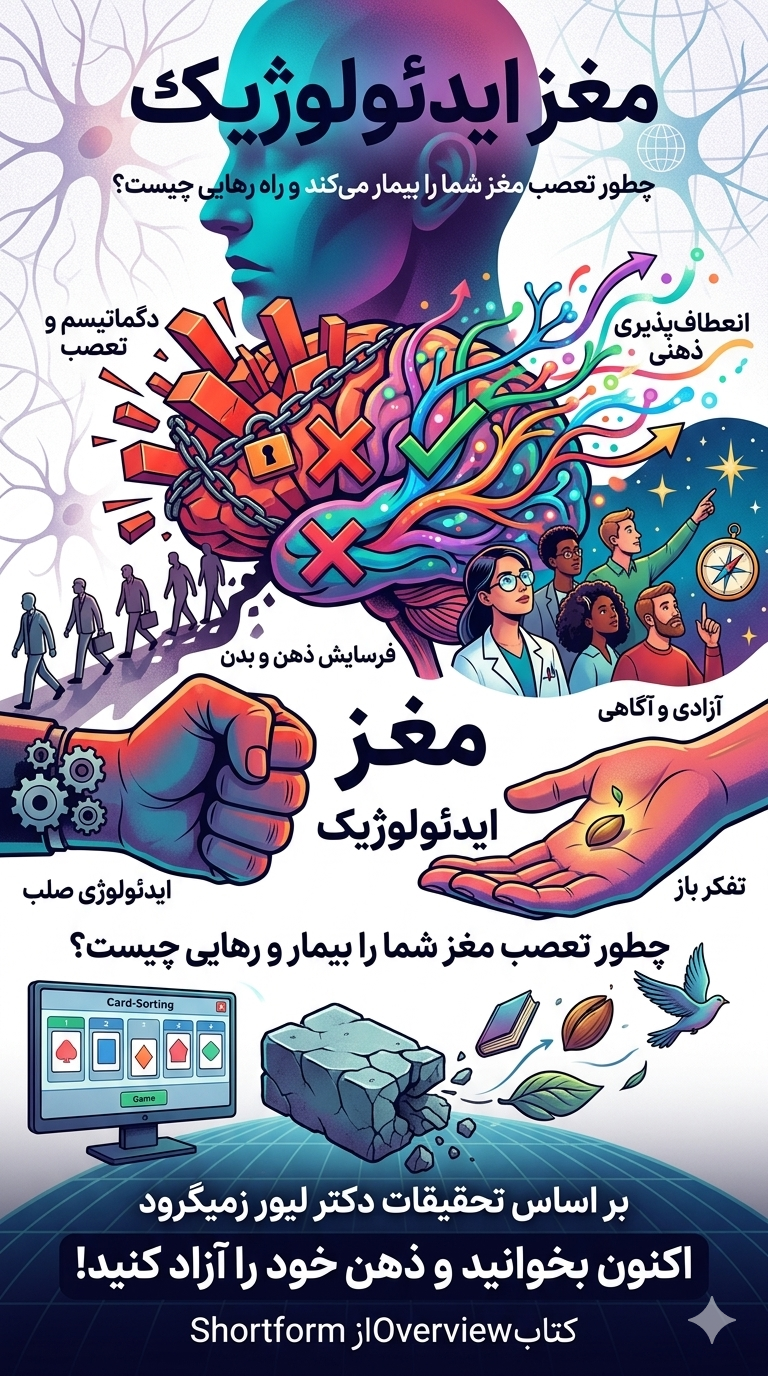 آیا مغز شما هم به «ویروس ایدئولوژی» مبتلا شده است؟